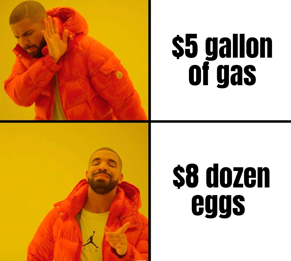 $5 gallon of gas $8 dozen eggs meme