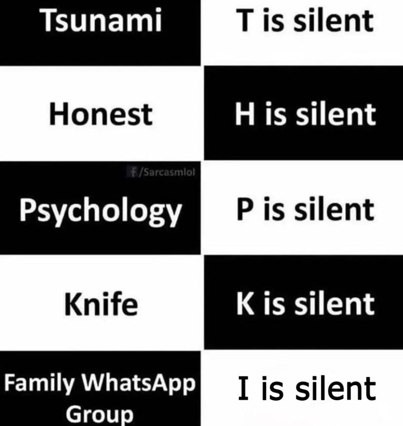 Family whatsapp group I is silent meme