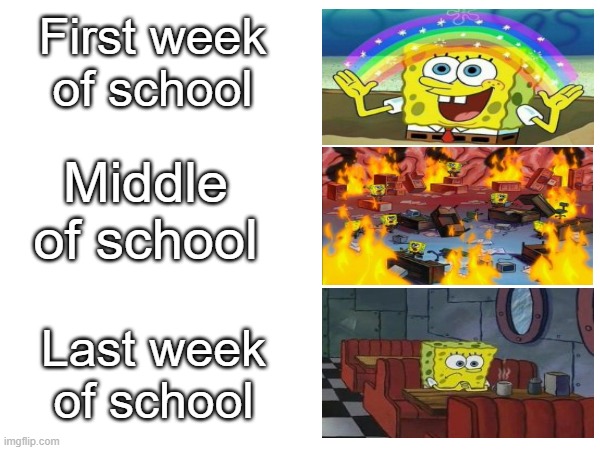 First week of school Middle of school Last week of school meme