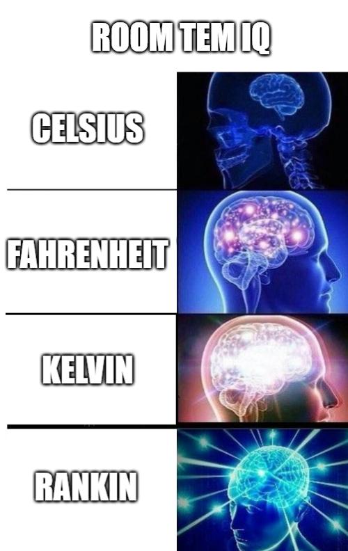 Room Temperature IQ Celsius Fahrenheit Kelvin Rankine meme