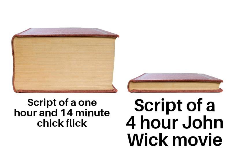 Script of one hour and 14 minute chick flick Script of a 4 hour John Wick movie meme