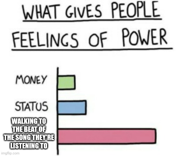 Walking to the beat of the song they're listening to meme