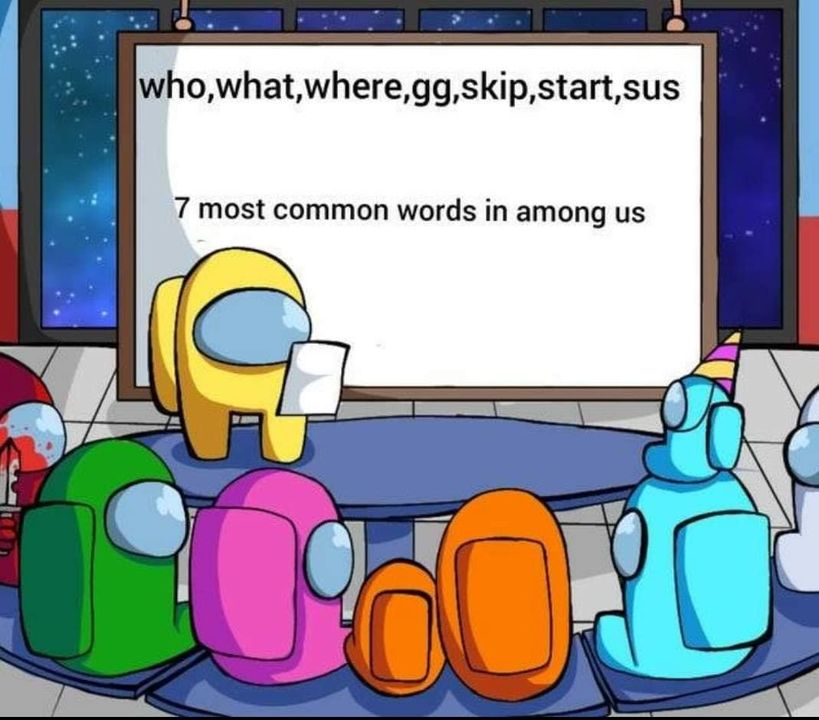 Who what where gg skip start sus 7 most common words in Among us meme